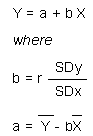 least-square-regression