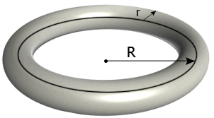 torus-major-minor-radius